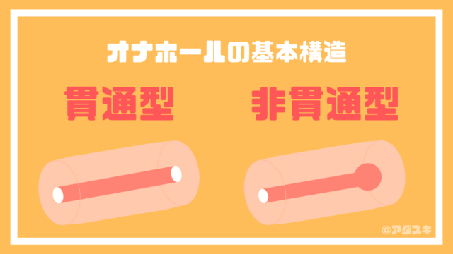 onahole-construction.png